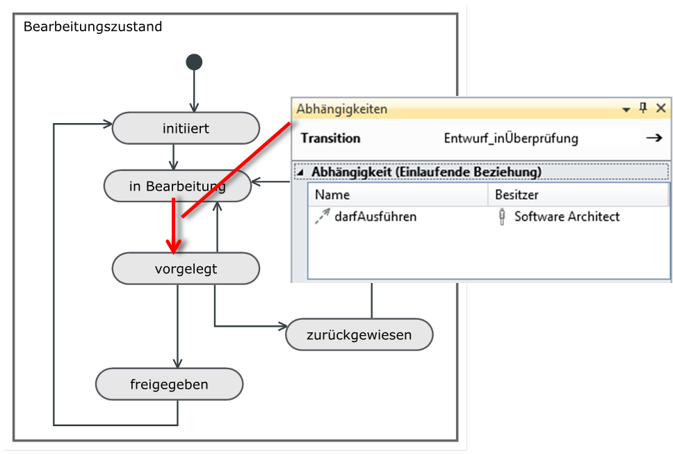 Incopy Workflow Incopy Workflow Deutsch : Erstellen und Verwenden von Adobe InCopy CC ...